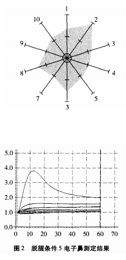 百家游戏平台试玩