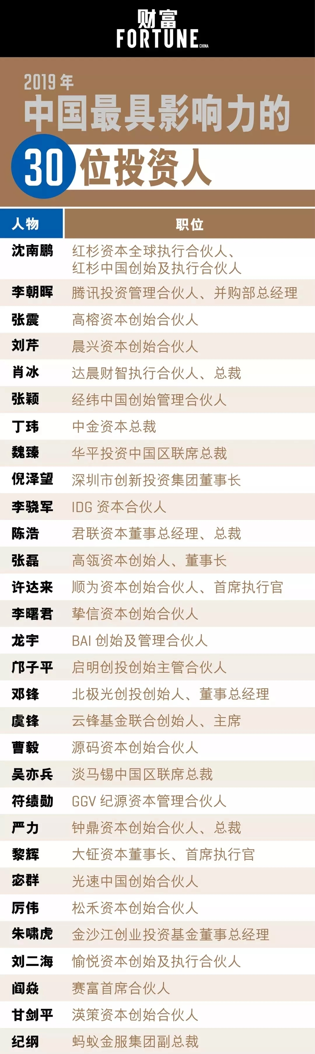 百家游戏平台试玩