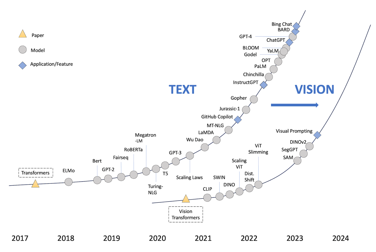 百家游戏平台试玩