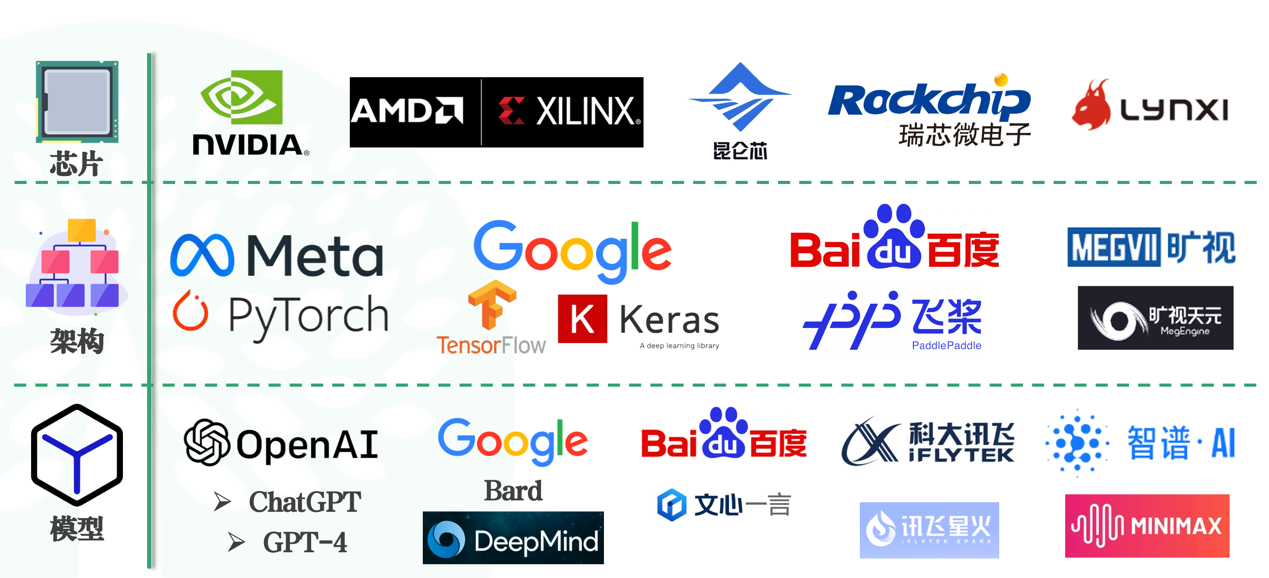 百家游戏平台试玩